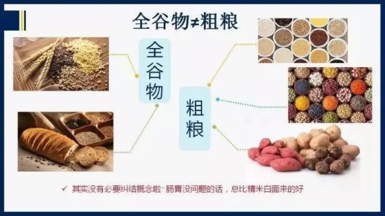 粗糧和全谷物的定義、特點